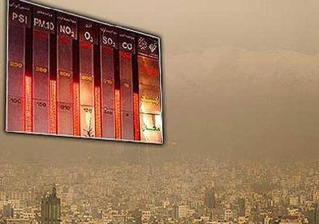 تغییر در جدول کیفیت هوا، حذف شاخص "هوای سالم " تابلوی آلودگی هوا