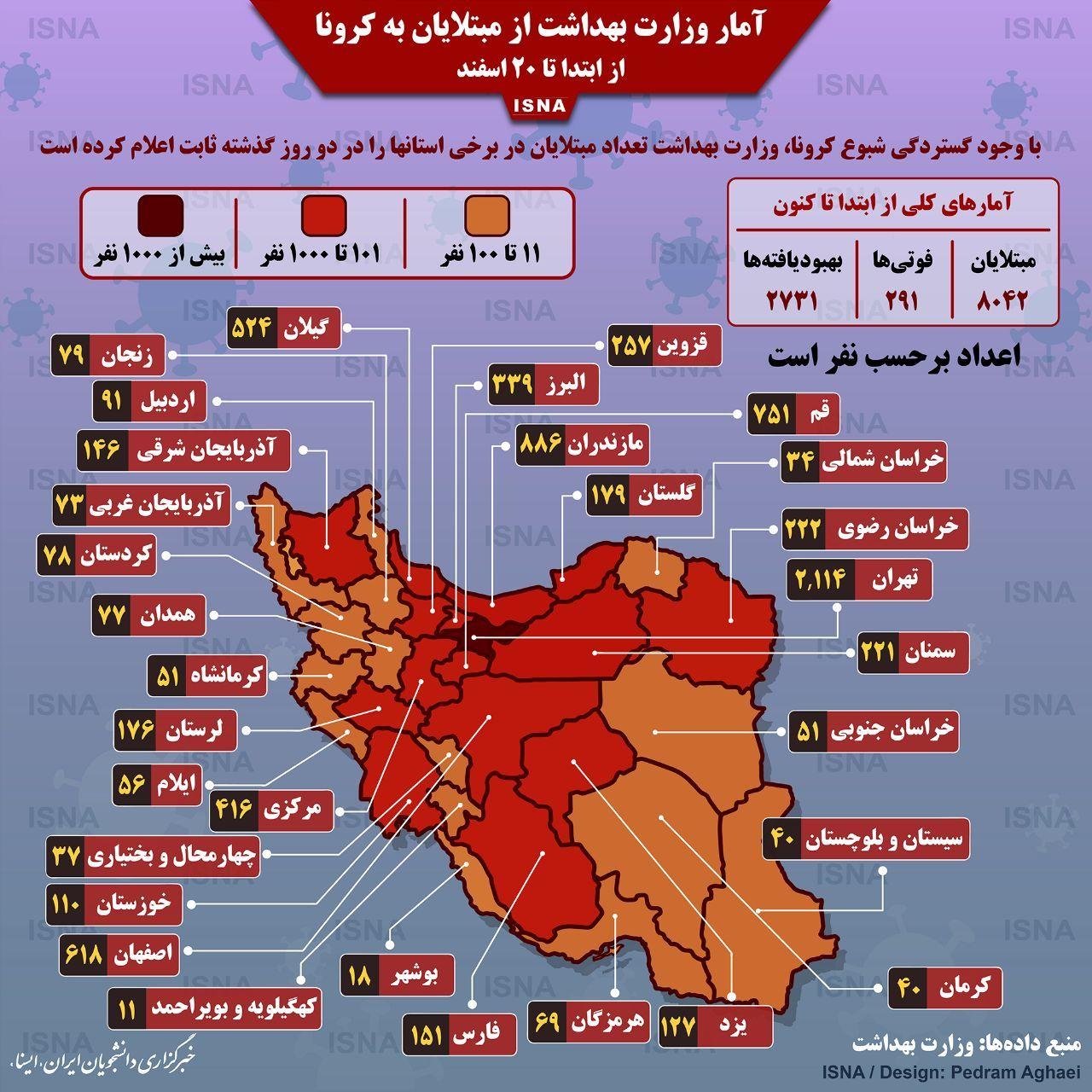 آمار وزارت بهداشت از مبتلایان به کرونا از ابتدا تا ۲۰ اسفند + اینفوگرافی