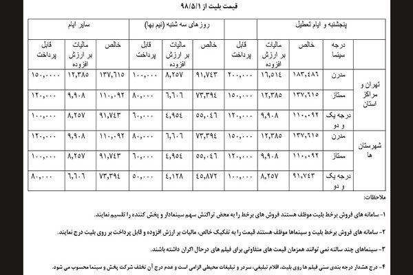 بلیط سینما ها ارزان می شود