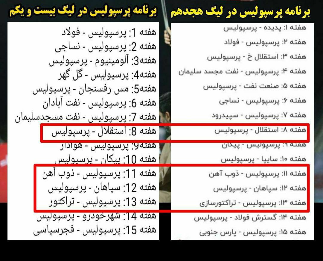 واکنش سازمان لیگ به قرعه ابهام برانگیز لیگ بیست و یکم/ قرعهها واقعی بود؟
