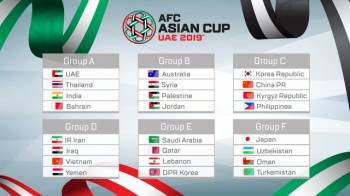 قرعه‌کشی جام ملت‌های آسیا ۲۰۱۹ امارات