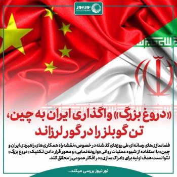 عقل و منطق حکم می‌کند ایران مناسبات خود را با چین تقویت کند