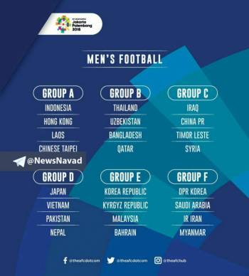قرعه کشی بازی های جاکاراتا 2018 / قرعه تیم فوتبال مردان آسیا 2018 جاکارتا / ایرا در گروه F